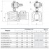 Насосная станция Насосы плюс оборудование AUJEX750/E1(A)