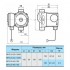 Циркуляционный насос Насосы+ BPS 20-2G-130/B с терморегулятором