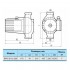 Циркуляционный насос Насосы+ BPS 32-12-220 + присоединительный комплект