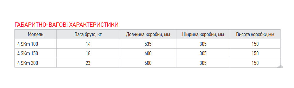 Габарити насоса KOER 4SKM 150