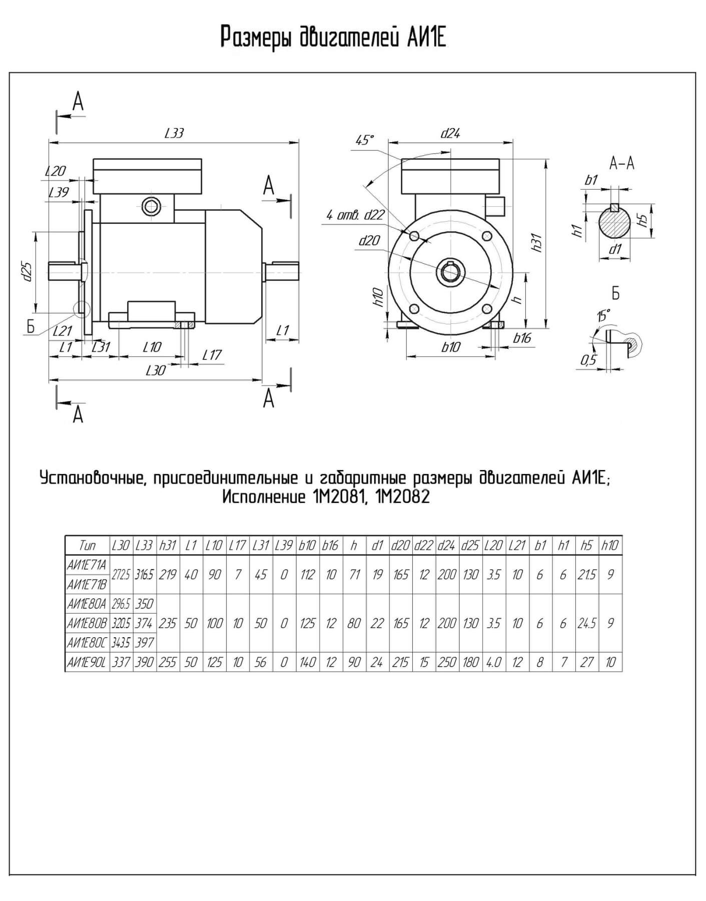 Розміри ai1e71a2l