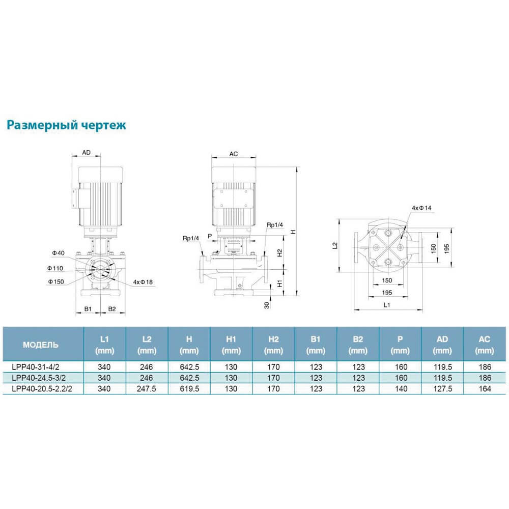 Габарити 7714123