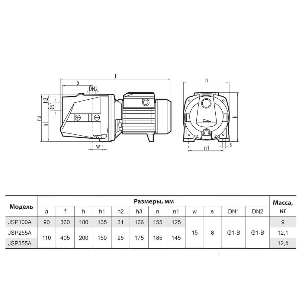 Габариты Sprut JSP 100A