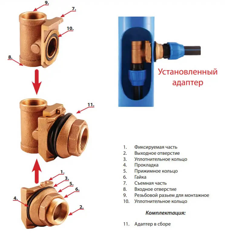 Скважинный адаптер 1